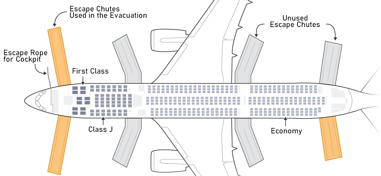 High Density configuration for the Airbus A350